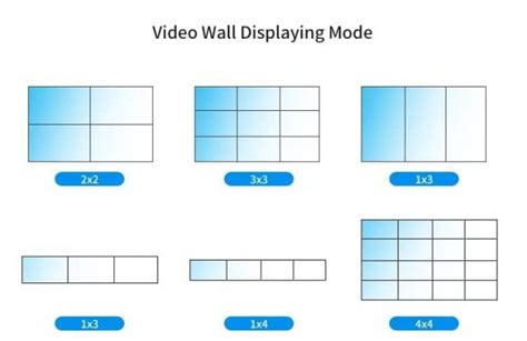 LCD Video Wall - PIDISPLAY