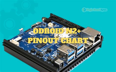 ODROID-N2+ Pinout Chart | Single-Board Bytes