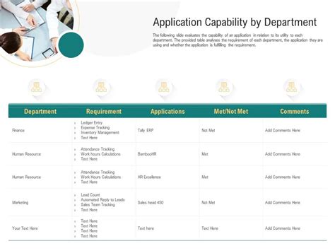 Application Capability Department Optimizing Enterprise Application Performance Ppt Inspiration