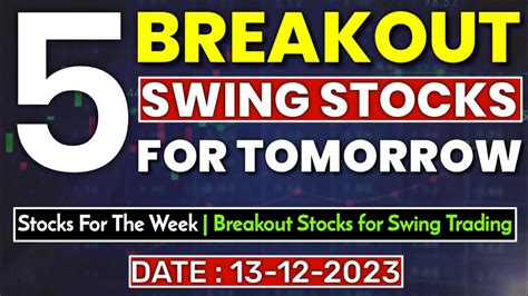 5 Breakout Stocks For Tomorrow Swing Stocks Top Breakout Stocks