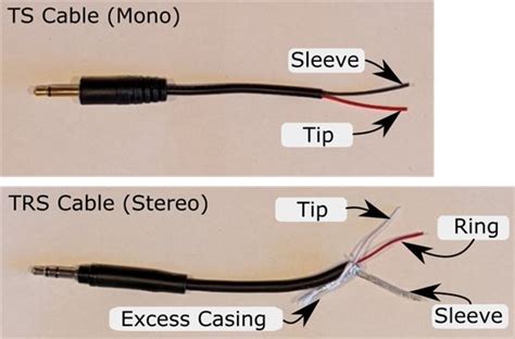 Aux Cable Wiring Diagram