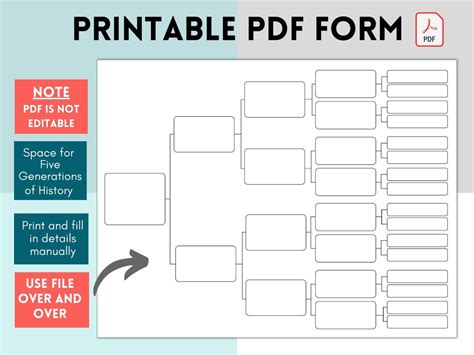 Blank Family Tree Chart Template, Family History, Pedigree Chart ...