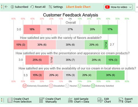 Excel Add Ins For Mac Users Insights Made Simple