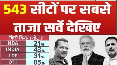 आ गया 543 सीटों का Exit Poll 543 Seats Opinion Poll Opinion Poll 2024 India Tv Opinion Poll