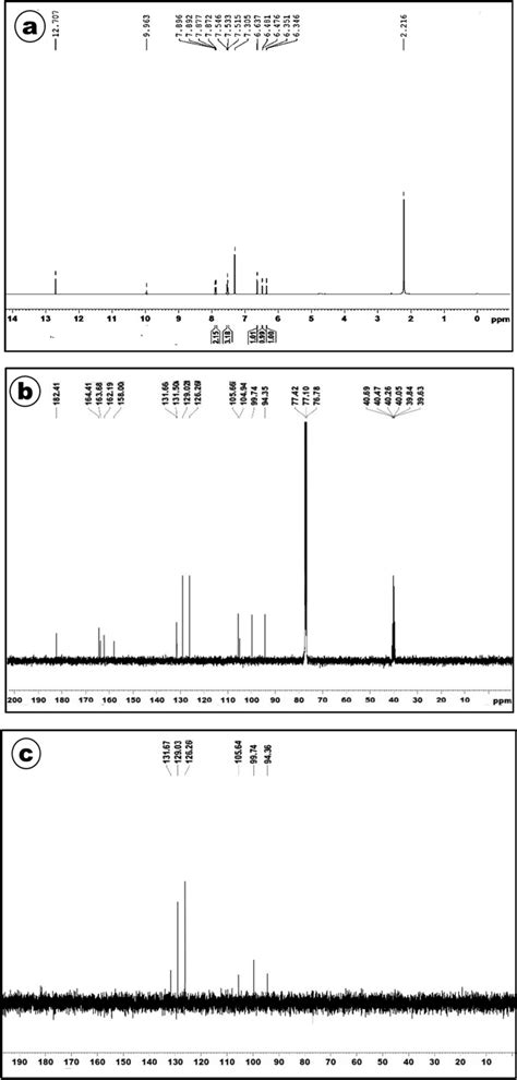 Fungal Chrysin Structural Confirmation By Nmr Spectroscopy A H