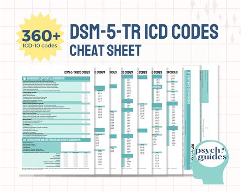 DSM 5 TR ICD Codes Cheatsheet Etsy