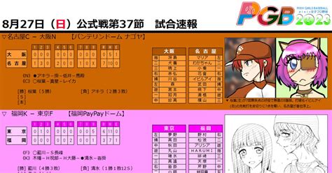 Pixiv女子プロ野球 【pgb Navi】8月27日公式戦第37節・試合速報 Pgb Naviのイラスト Pixiv