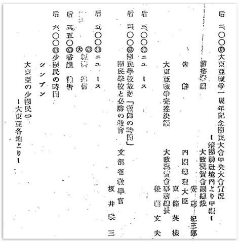 あの日放送は何を伝えたか 第9回｜放博だより一覧｜nhk 放送博物館