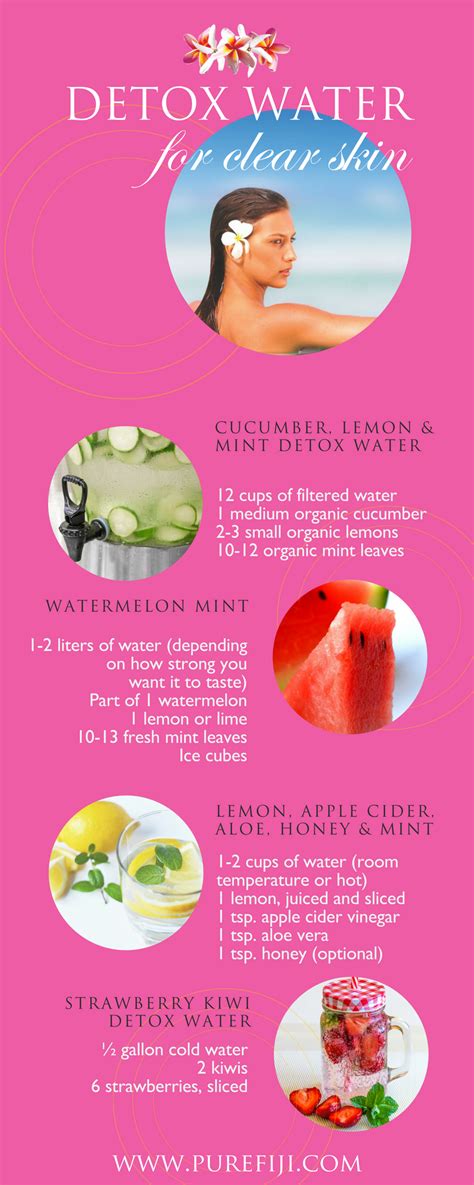 Science Based Detox Cleanse Tips Infographic Artofit