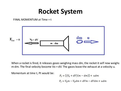 Basics of Rocket Propulsion Part 2 The Thrust Equation