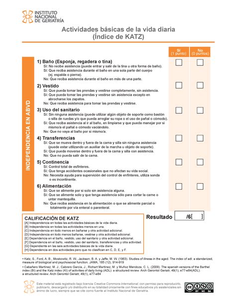 Escala Katz Geriatria