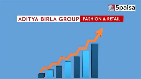 Abfrl Aditya Birla Fashion And Retail Share Price Jumped Today On