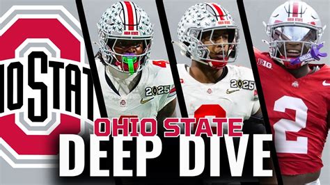 Uncovering The Secrets Of The Buckeye A Deep Dive Into The Iconic Osu Logo