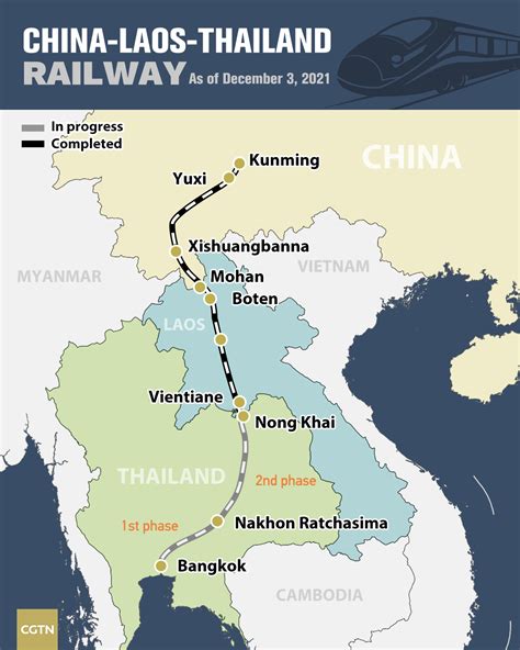 Chart Of The Day Bilateral Cooperation Between China And Thailand Cgtn