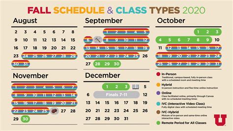 Fall Semester 2025 Dates Logan Ayman