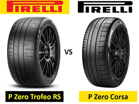 Pirelli P Zero Trofeo Rs Vs Pirelli P Zero Corsa Top Tire Review