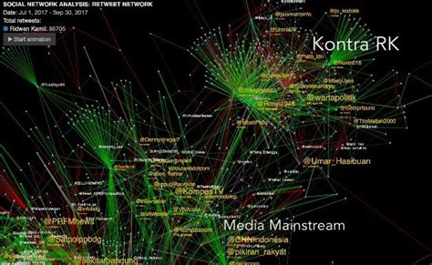 Apa Itu Drone Emprit, Konsep Kerja, dan Manfaatnya - maroofbar.com