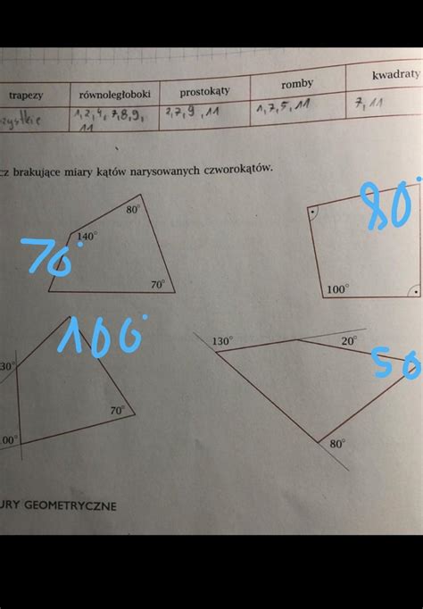 Oblicz Brakujace Miary Kat W Narysowanych Czworok Tow Potrzebuje