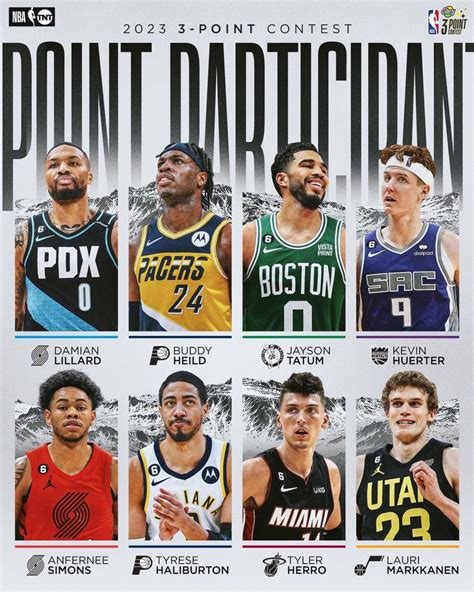 Pin by Brett Johnson on NBA All Star Game 2023 | Sports graphic design ...