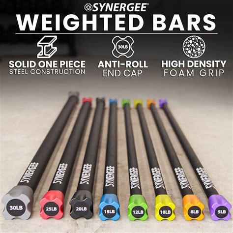 weighted fitness bars