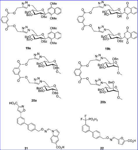 Chemical Structures Of Protein Tyrosine Phosphatase Inhibitors