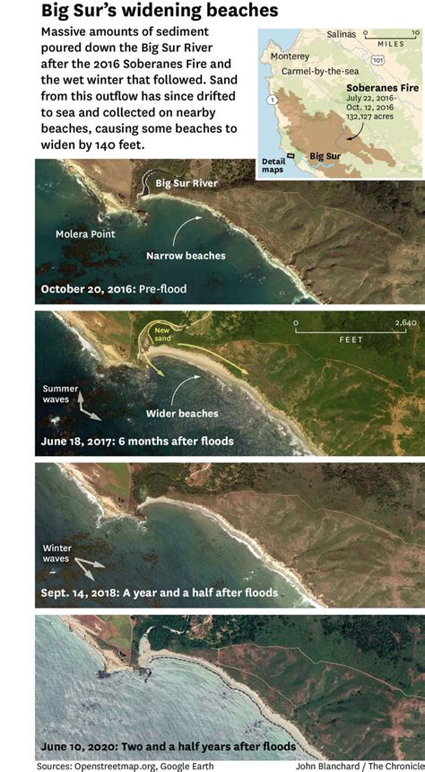 Big Sur Fire Map Dorree Kassandra