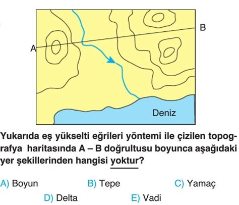 Harita Bilgisi Test Çöz 9 Sınıf Coğrafya Yeni Nesil Testler