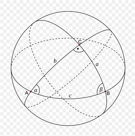 Spherical Trigonometry Sphere Spherical Geometry Triangle, PNG ...