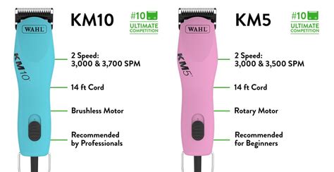 km  km    key differences