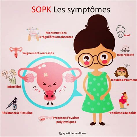 Le syndrome des ovaires polykystiques Diabète 66