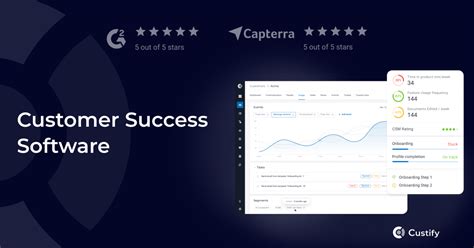 Custify Customer Success Software For SaaS