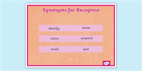 Other Words For Recognise Word Mat Hecho Por Educadores