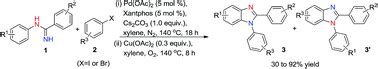 One Pot Synthesis Of Diphenyl H Benzo D Imidazole Derivatives By A