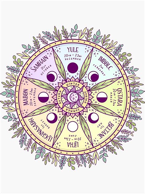 Wheel Of The Year Sticker By Sombrasblancas