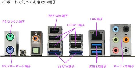 マザーボードの選び方各種インターフェースと拡張性が大切