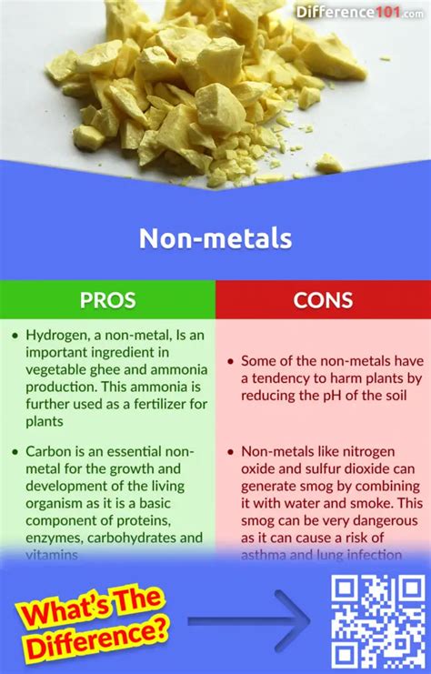 Metals Vs Non Metals Vs Metalloids 5 Key Differences Pros And Cons Examples Difference 101