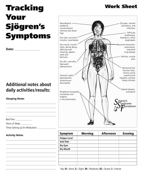 Sjogren's Syndrome Diet Supplements - Quotes Home