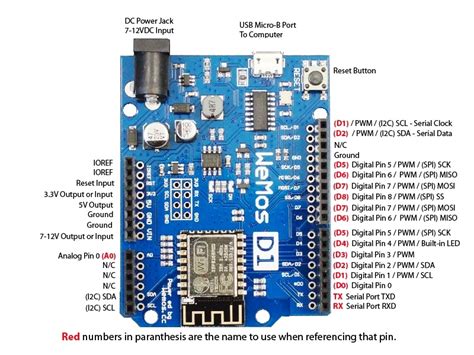 Shield Wifi Esp E Wemos D Basado En Esp Arduino Ja Bots