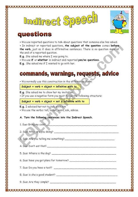 Reported Speech Questions And Commands Brief Explanation And