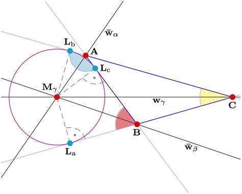 Geometrie F R Das Lehramt Institut F R Differentialgeometrie