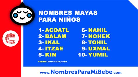 10 nombres mayas para niños