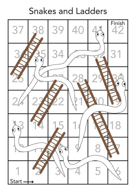 Printable Snakes And Ladders Game Artofit