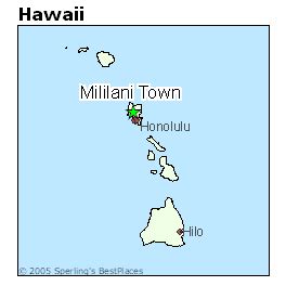 Mililani Town, HI