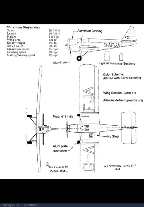 Rclibrary Watkinsondingbatfacn188rc3v16726pdf Title