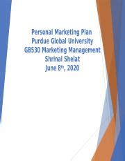 Shrinal Shelat Gb Unit Personal Marketing Plan Pptx Personal