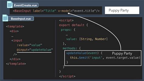 Reusable Form Components Baseinput Next Level Vue 2 Vue Mastery