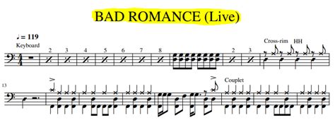 BAD ROMANCE – Lady Gaga – Hellodrumscores