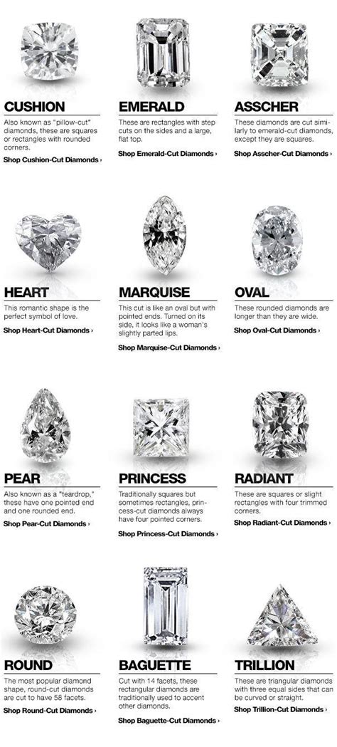 Shop Diamonds By Shape With Tips Diamond Buying Guide 2765971 Weddbook