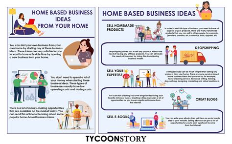 Home Based Business Ideas From Your Home Infographic