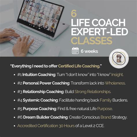 Life Coach Certification – InnerLifeSkills